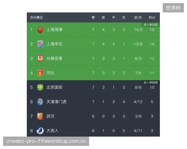 上海海港板凳深度傲视群雄，穆斯卡特轮换策略激活全队。